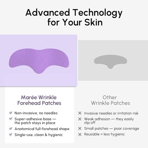 MAREE Forehead Wrinkle Patches – Collagen Wrinkle Patches with Retinol & Hyaluronic Acid for Face Lift – Fine Lines Deep Forehead Wrinkles Treatment Remover – Face Tape for Wrinkles Between Eyebrows thumbnail 7
