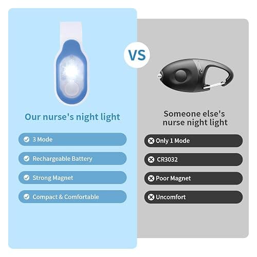 BIRKINHOME Rechargeable Nurse Light Clip On for Night Shift, Bright Hand-Free Nursing Work Flashlight, Lightweight Nurse Scrub Light for Badge, Emergency Clip-on Flashlight for Travel, Walk, Run - Blue thumbnail 7