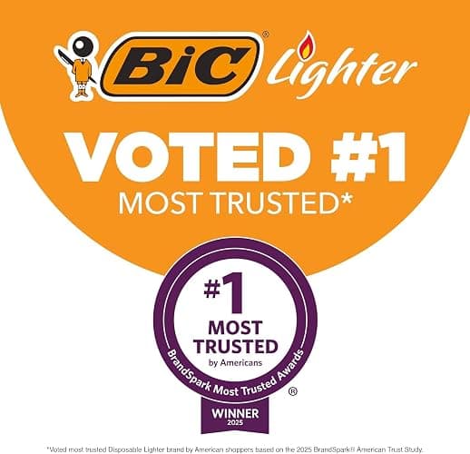 BIC Maxi Pocket Lighter, Special Edition Counterculture Series, 8 Count Pack of Lighters thumbnail 7