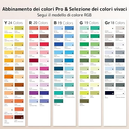 HOTU Pennarelli ad Alcool, [per Principianti] 100 Colori Vivaci e Set di Pennarelli Artistici a Doppia Punta per Colorare e Disegnare per Adulti, con Inchiostro Professionale, Sfumatura Senza Cuciture thumbnail 8