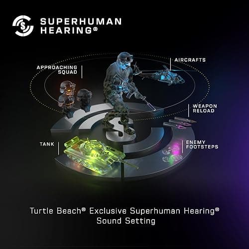 Turtle Beach Stealth 500 Wireless Gaming Headset Licensed for Xbox Series X|S, Compatible with Xbox One, Bluetooth, PC, Mobile, 40 Hr Battery, Memory Foam Cushions, Flip-to-Mute Mic, Black thumbnail 8