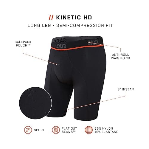 SAXX Underwear Co. Men's Underwear with Pouch Kinetic Light-Compression Mesh Long Leg thumbnail 6