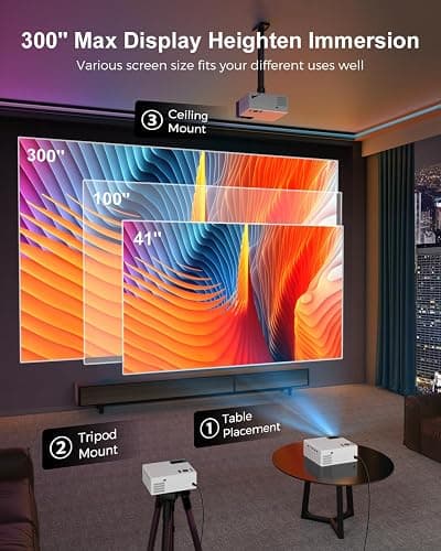 FUDONI Projector with WiFi and Bluetooth, 18000Lumens Outdoor Portable 4K Support Projector HD 1080P Max 300" Display, Movie Video Home Theater Projector Compatible w/HDMI/USB/Phone/Laptop/TV Stick thumbnail 5