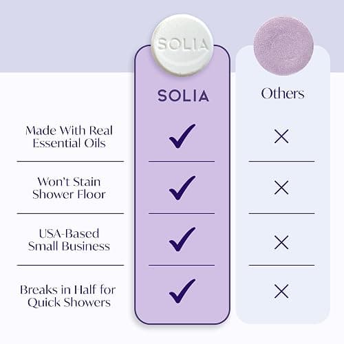 Solia Lavender Shower Steamers Aromatherapy 7-Pack - Patent-Pending Calm Shower Steamers Lavender Bombs, Relaxing Steam Tablets, Selfcare Gifts for Women, Relaxing Bath Gifts thumbnail 5