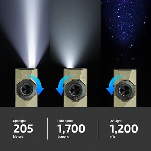 OLIGHT ArkPro Ultra EDC Flat Flashlight, Rechargeable Portable Flash Light, 1700 Lumens with White LED, UV and Green Beam for Working, Emergency, Camping, Everyday Carry (Olive Green CW) thumbnail 4