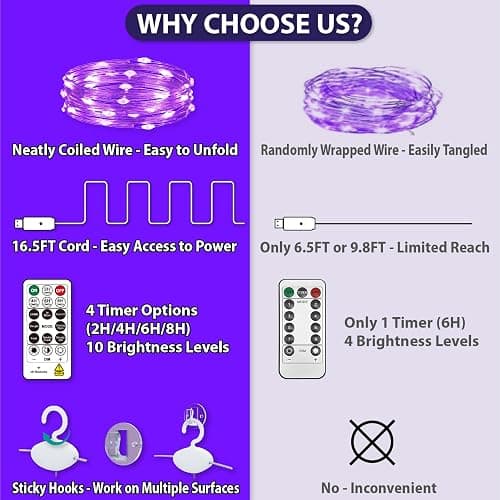 HXWEIYE 300LED Fairy Curtain Lights, 9.8x9.8Ft USB Plug-in 8 Modes Christmas String Hanging Lights with Remote for Bedroom Backdrop Wedding Indoor Wall Decor, Purple, Standard – 1 Pack thumbnail 2