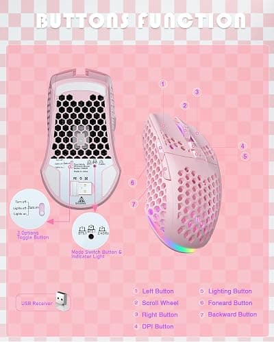 SOLAKAKA SM600 Pink Wireless Gaming Mouse with Honeycomb Shell, Side Buttons,Tri-Modes(BT5.1+BT5.1+2.4GHz) Lightweight RGB Wireless Mouse for PC/Tablet/Desktop/Office/Games thumbnail 5