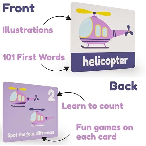 Flash Cards For Toddlers Age 1 2 3 | First Words Flash Cards for Kids | Toddler Baby Flashcards | 101 Unique Toddler Learning Cards | From 12 months | Language & Speech Development Toys thumbnail 7