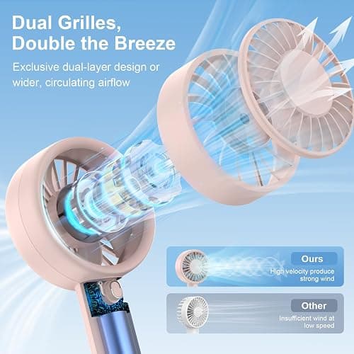 Mizong Portable Handheld Fan, USB Personal Fan Rechargeable Battery Operated 10H Working Cooling Time Mini Small Design with Base for Desktop/Travel/Outdoor/Vacation/Concerts/Lash Makeup-Pink thumbnail 2