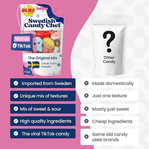 Swedish Candy Chef - Bubs Swedish Candy Mix – Sweet & Sour Gummies – Big Ovals, Skulls & More – 1/2 Pound Assorted Scandinavian Treats Imported from Sweden thumbnail 4