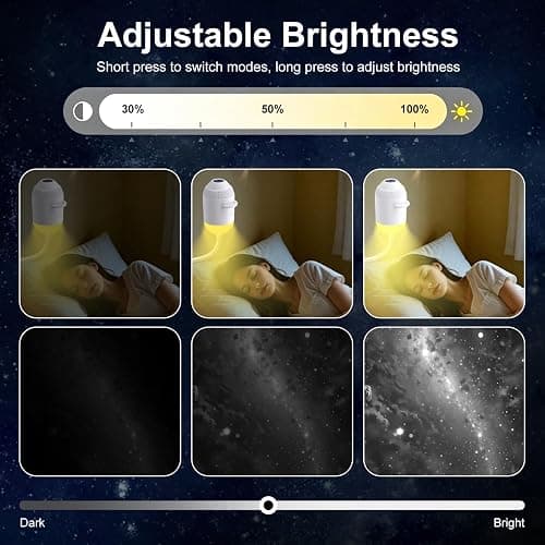 MolKuno 2-in-1 Galaxy Projector Night Light | 24 Projection Films, Portable USB Starry Sky Projection LED, 360° Adjustable, Brightness Control thumbnail 5