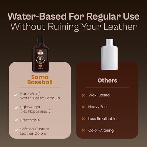 SARNA BASEBALL Glove Leather Conditioner - Use on Baseball Gloves, Softball Gloves, and Other Leather Sports Equipment - Made in USA thumbnail 5