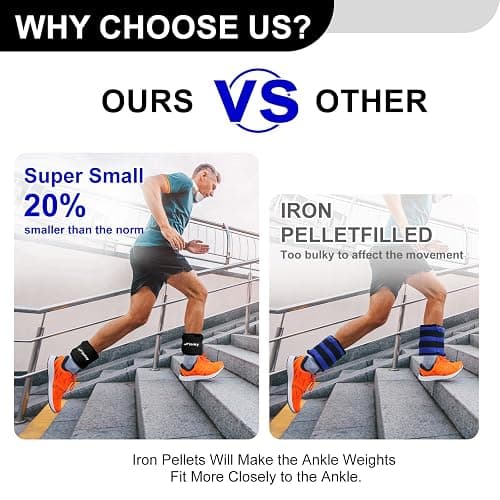 Ankle Weights A Pair of 1/2/3/4/6/8/10/12/20 KG Wrist Leg Arm Weights for Women Men Kids Child with Adjustable Straps, Strength Weighted for Physical Therapy Running Walking Fitness Gym Workout thumbnail 4
