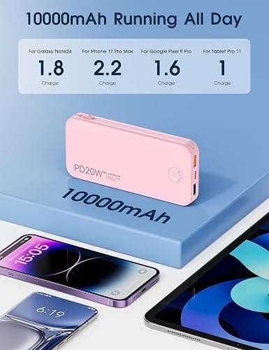 Nusyddy Portable Charger 10000mAh Fast Charging w/Built-in Wall Plug Pink | PD20W Fast Charging, LED Indicator, Pass Through Charging, TSA Approved, Compact/Slim, Power Bank for iPhone/iPad/Samsung thumbnail 5