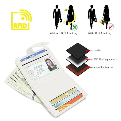Airkit Small Wallets Woman RFID Blocking Leather Credit Card Holder - with ID Window - Card Wallets for Women - with Zipper Coin Purse - Keychain Wallet thumbnail 5