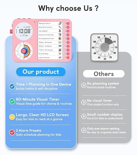 3-in-1 Visual Timer & ADHD Tool for Kids – ADHD Task Timer for Adults with Visual Schedule, Chore Chart & Planning Board for Home, School, Classroom, Work (Pink) thumbnail 7