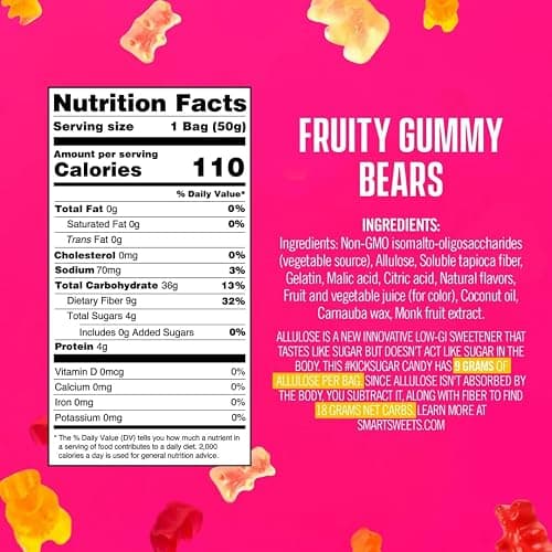 SmartSweets Variety Pack, Candy With Low Sugar & Calorie, Healthy Snacks For Kids & Adults - 1.8oz (Pack of 7) thumbnail 7