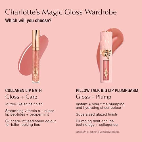 Charlotte Tilbury Big Lip Plumpgasm Lip Gloss - Gift Set Essential - Hydrating Plumper with Hyaluronic Acid & Heat + Ice Technology - Perfect for Pairing with Makeup Favorites thumbnail 7