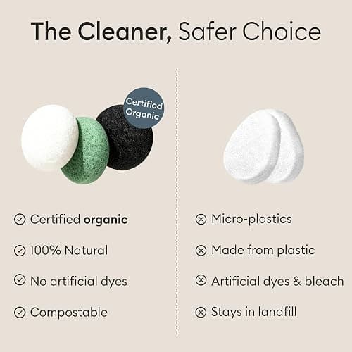 Vove Organic Konjac Facial Sponges 3-Pack - Natural Face Exfoliating Sponges with Bamboo Charcoal & Green Clay, Gentle Cleansing for All Skin Types, Natural Vegan Skincare, Certified Organic thumbnail 5