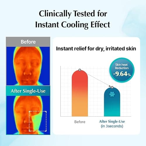 UIQ Biome Remedy Pore Reset Cooling Pad, Hydrating & Cooling Korean Toner Pads, Instant Cooling for Dry, Overheated skin, Pore Care with Panthenol, Allantoin, Niacinamide 80 Pads, 6.08 fl. oz. thumbnail 3