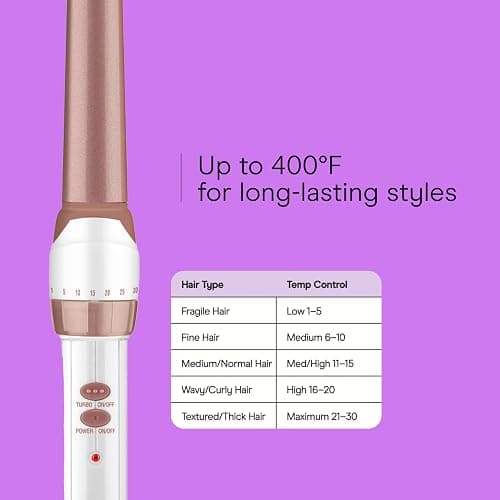 Conair Double Ceramic Tapered Curling Wand, Hair Wand Tapers 1¼ Inch to ¾ Inch to Produce Beachy Waves, 30 Heat Settings, For All Hair Types and Textures, White thumbnail 4