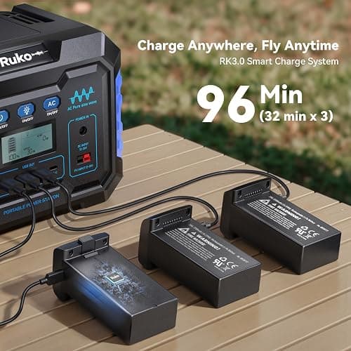 Ruko U11MINI 4K, Drones with Camera for Adults 4K Video 8K Photo, Under 249g, 3-Axis Gimbal EIS, 20000ft FPV Transmission, AI Takeoff/Landing, Auto Return, GPS with Beeper, Beginner (96-Min Flight) thumbnail 8