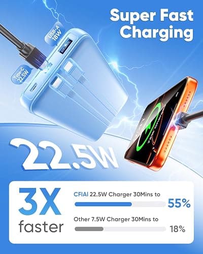 CFIAI Portable Charger 15000mAh Slim Power Bank with Built in Cables | 22.5W Fast Charge, Travel Essential, 50% Larger Capacity USB C Battery Pack for iPhone Samsung Google Android, Glacier thumbnail 5