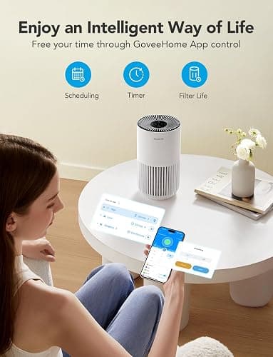 GoveeLife Mini Air Purifier for Bedroom, HEPA Smart Filter Air Purifier with App Alexa Control for Pet Hair, Odors, Pollen, Smoke, Portable Air Cleaner with 3 Speeds, 2 Modes, Timer, Aroma for Home - White thumbnail 3