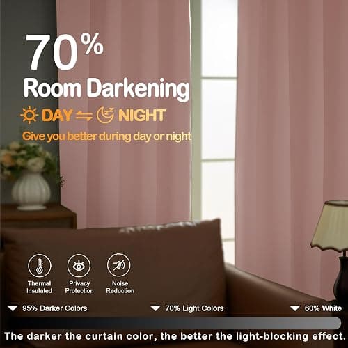 OVZME Blush Pink Blackout Curtains for Girls Bedroom 72 Inch Length 2 Panels Set, Solid Thermal Insulated Energy Saving Window Curtains for Living Room, Dual Rod Pocket Window Drapes, 2x40Wx72L Inches thumbnail 5