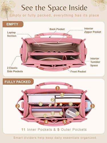 BESBESME Canvas Tote Bag for Women with Zipper, Work Laptop Purse with Compartments & Luggage Sleeve, Adjustable Strap thumbnail 4