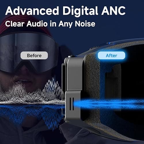 SKIWARRIOR Multifunctional Smart Bluetooth Ski Goggles with Walkie-Talkie, Anti-Fog Zeiss Lens, Music & Call Function thumbnail 6
