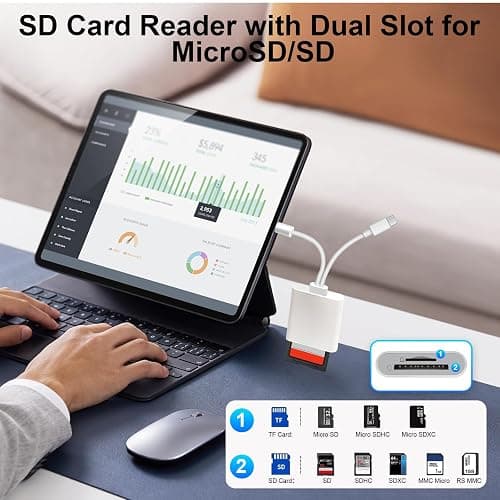 Loydia SD Card Reader, 2 in 2 USB C to Micro-SD Card Viewer Reader, Type C OTG Adapter Lightning Memory Card Adapter, Dual Slot for SD/MicroSD/SDHC/SDXC, Plug and Play thumbnail 6