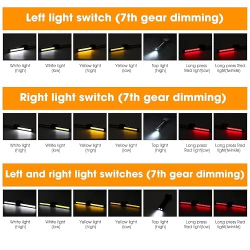 OKNIAO Magnetic Gym Lamp for Posing, Portable Magnet LED Flashlight with Hanging Hook, 7th Gear Dimming & 180 Degree Folding, Handheld USB Rechargeable Power Bank Camping Light (1 PCS) thumbnail 4