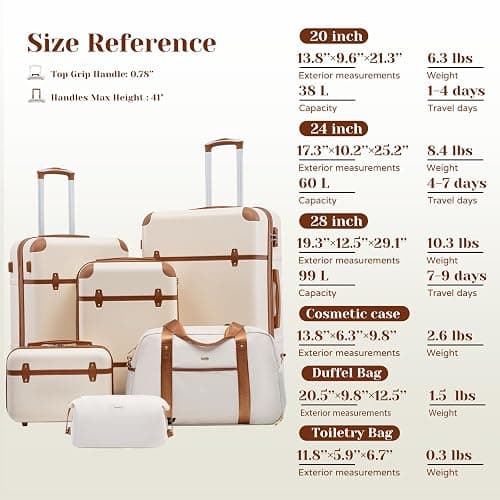 Coolife Luggage Set 3 Piece Suitcase Set Carry On Luggage PC Hardside Luggage TSA Lock Spinner Wheels Telescopic Handle thumbnail 8
