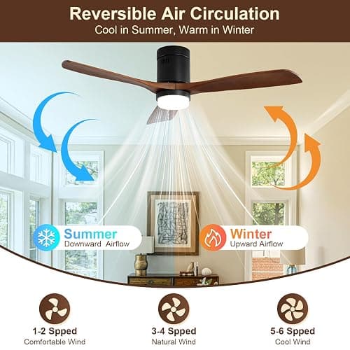 Sofucor 52 Inch Ceiling Fans with Lights, Flush Mount Ceiling Fan with Lights Remote Control, Indoor/Outdoor Ceiling Fan Light, Reversible DC Motor, 3 Blade Solid Wood Ceiling Fans for Bedroom Patio thumbnail 4
