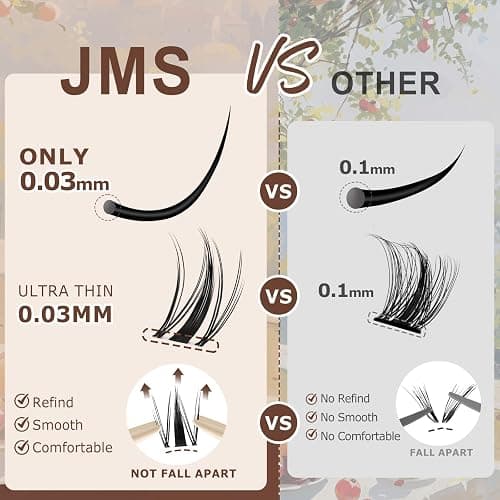 JMS&JMS Fairy Lash Clusters Kit Natural Cluster Lashes Invisible Band Manga Lashes with Lash Bond and Seal Eyelash Applictor Lash Remover Lash Extension Kit for Beginner (Fairy-8-18mix) thumbnail 3