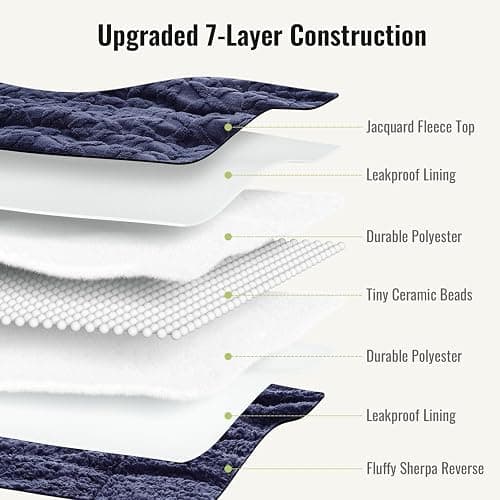 Uttermara Weighted Blanket for Adults Queen Size 15lbs 60x80 inches, Dual Sided Soft Jacquard Sherpa Weighted Blankets, Thick Heavy Blanket for Sleeping and Calming, Navy Blue thumbnail 5