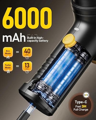 Svoko Handheld Vacuum Cleaner 21000Pa Suction with Brushless Motor, 4-in-1 Portable Mini Car Vacuum with 2 Suction Modes, Cordless Vacuum with LED Light, Type-C Charge for Car, Office Desk, Keyboards thumbnail 4