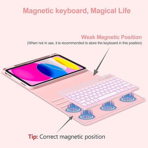 aMZCaSE Keyboard Case for iPad (A16) 11th / 10th Generation- 7 Colors Backlight Detachable Folio Keyboard for iPad (A16) 11th Gen 2025 & 10th Gen 10.9 inch 2022, Smart Wake/Up, Smoky Pink thumbnail 5