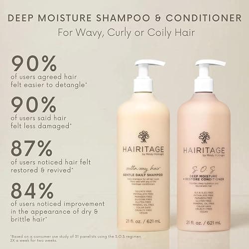 Hairitage Gentle Daily Moisture Shampoo and Conditioner Set - Split End + Bond Strengthening for Dry, Damaged Hair with Jojoba Oil - Anti-Frizz and Color Safe - Cherry + Amber Scent (21oz. 2-pack) thumbnail 3