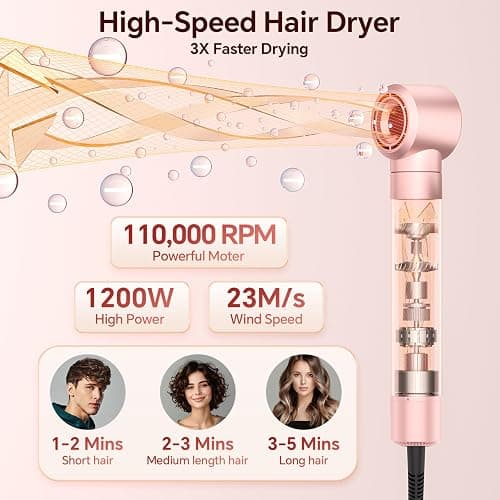 HydraStyl 5 in 1 Hot Air Styler, Hair Dryer Brush with Auto Wrap Curler, 110,000 RPM High-Speed Blow Dryer Styler, Frizz-Free Styling for All Hair Types-Straight, Wavy & Curly, No Heat Damage, 1200W thumbnail 3