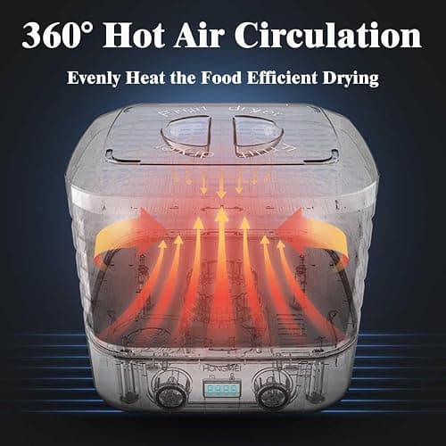 Freeze Dryer Machine for Home with 5 Trays, Compact Freeze Drier Digital Adjustable Timer & Temperature Control, for Fruits Meat Herbs Candy thumbnail 6