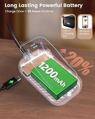 Glocusent 26 LED Book Light, 1200 mAh 90 Hrs Lasting Rechargeable Reading Light, 5 Amber Colors & Stepless Dimming Book Reading Light - Portable Clip on Light for Book Lovers Kids thumbnail 5