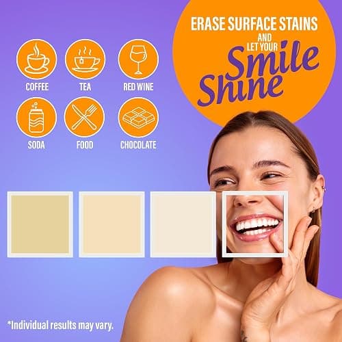 GuruNanda Premium Teeth Whitening Kit with Wired LED Light & Whitening Pen, Works with iPhone & Android, Helps Remove Surface Stains from Coffee, Food, Soda thumbnail 5