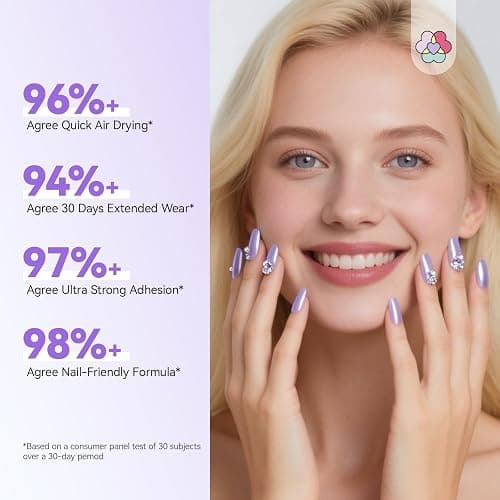 SAVILAND Semi Solid Nail Glue No U V Light Needed: 20g Super Strong Gel Nail Glue for Press Ons 30-Day Long Lasting Quick Drying False Nail Glue Gel Adhesive Rich in Castor Oil Vitamin E thumbnail 8
