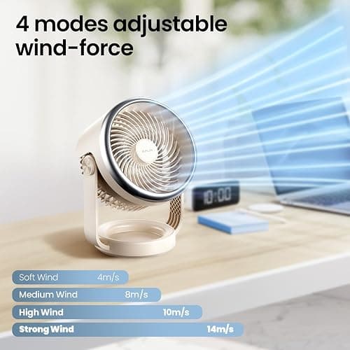 BURLAN Quiet Desk Fan for Bedroom, Battery Powered Personal Fan Portable | Rechargeable Air Circulator 110° Tilt Oscillating Fan for Indoor Outdoor Camp Travel,10-Inch, 4-Speed, 70ft Strong Airflow thumbnail 4