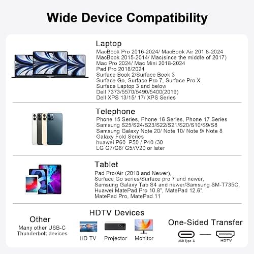 Cavo USB C a HDMI 4K60Hz T9 2M Intrecciato, adattatore HDMI a USB C, cavo HDMI compatibile con iPhone 17/16/15 Pro Max, MacBook Pro/Air, iPad, Samsung S25/S24, Dell, Surface thumbnail 7