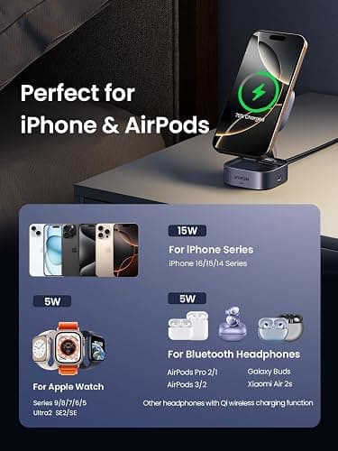 UGREEN MagFlow Qi2 Magnetic Foldable Charging Station, 2-in-1 Fast Wireless Charger Compatible with iPhone 17/17 Air/17 Pro/17 Pro Max 16 15 14 13 12, Airpods3 2 Pro (No AC Adapter), Dark Grey thumbnail 5