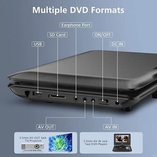 11.5" Portable DVD Player for Kids and Car, 9.5" Swivel HD Screen with 4-6 Hours Built-in Battery, Support Sync Screen to TV, Support SD Card/USB/Multiple Disc Formats (Black) thumbnail 2