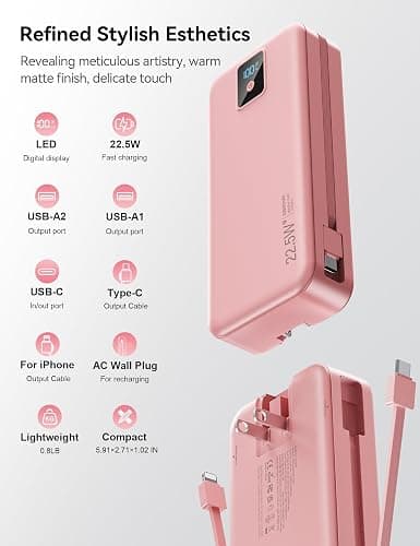 Rngsnoy Portable Charger 20000mAh 22.5W w/Built-in Cable & Wall Plug Pink | High capacity, Fast charging, Built-in cables & wall plug, LED display, Charge 5 devices at once, Pass through, TSA approved thumbnail 6